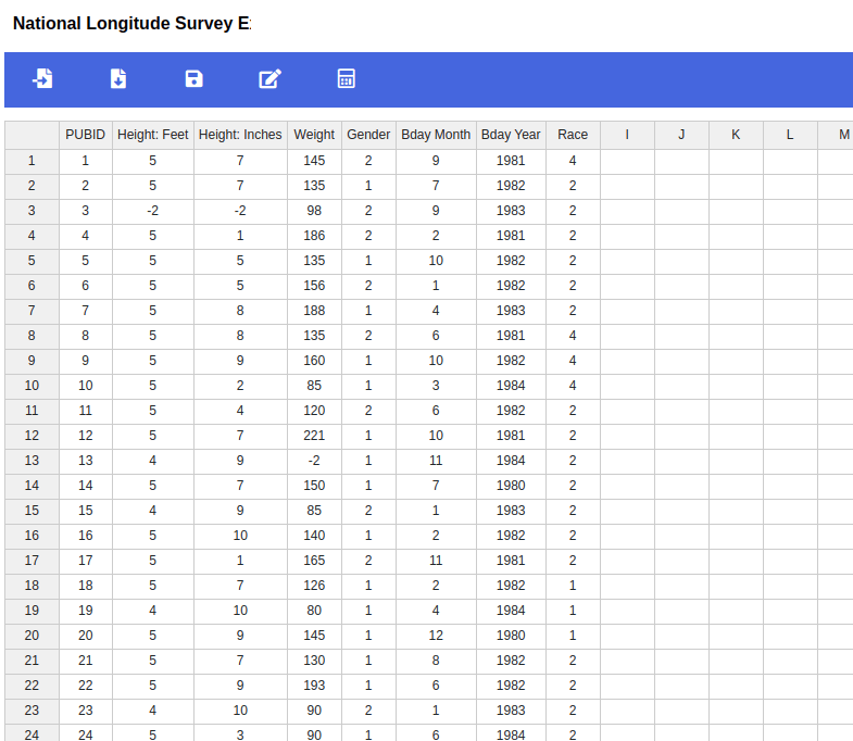 Data Analysis Simplify